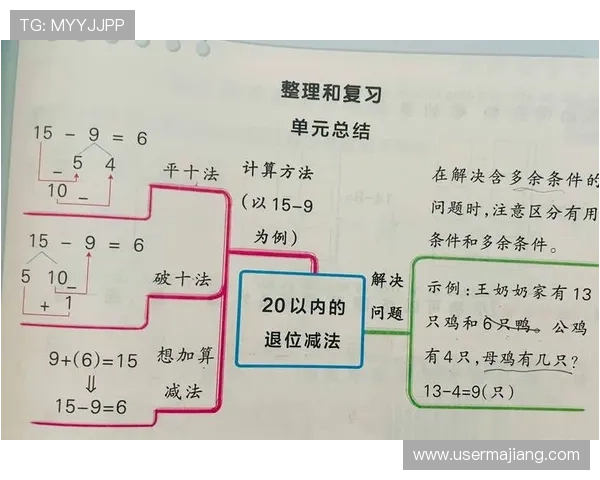 揭秘百家乐必赢法则背后的数学原理，助你制定科学投注计划